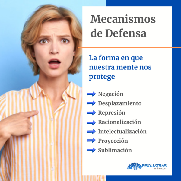 Mecanismos de defensa, la forma en
